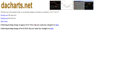 Desktop Screenshot of dacharts.net